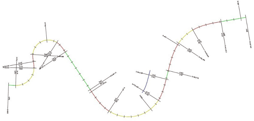 Illustration of an alignment as exchanged in IFC